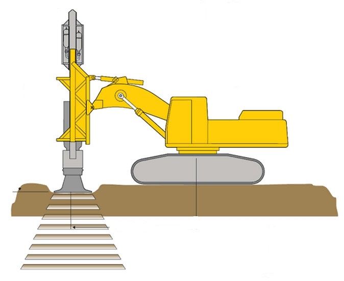 Rapid Impact Compaction